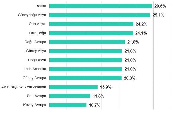 Biyometri ve bina otomasyon sistemleri 2025’in birinci aylarında en çok hücuma uğrayan operasyonel teknoloji dalları oldu Biyometri ve bina otomasyon sistemleri 2025’in birinci aylarında en çok hücuma uğrayan operasyonel teknoloji dalları oldu